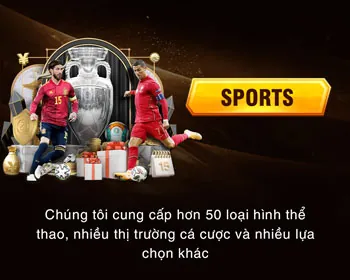 Hình ảnh minh họa khu vực Câu hỏi Thường Gặp của 68win code